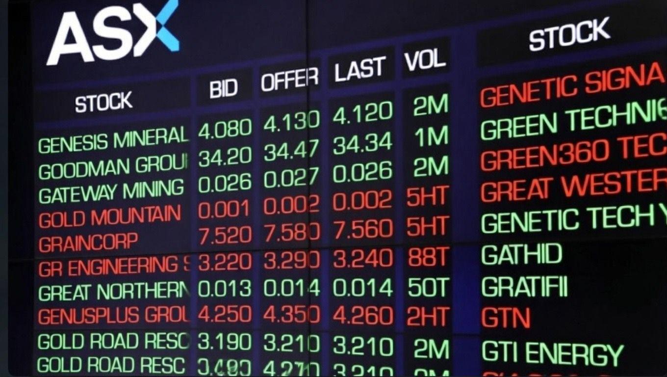 ASX Market Wrap: The 9,000 Tug-of-War